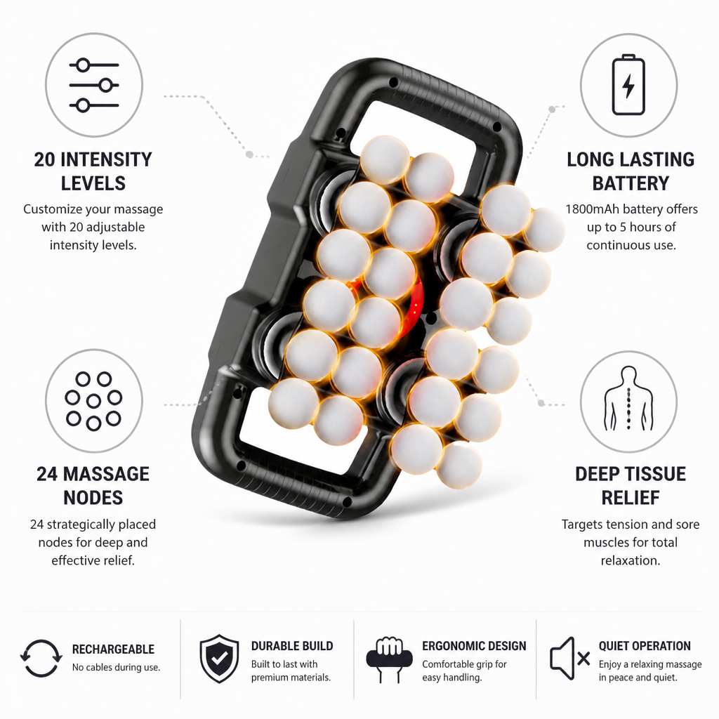 Back Massager Deep Tissue 20 Intensity Levels Rechargeable