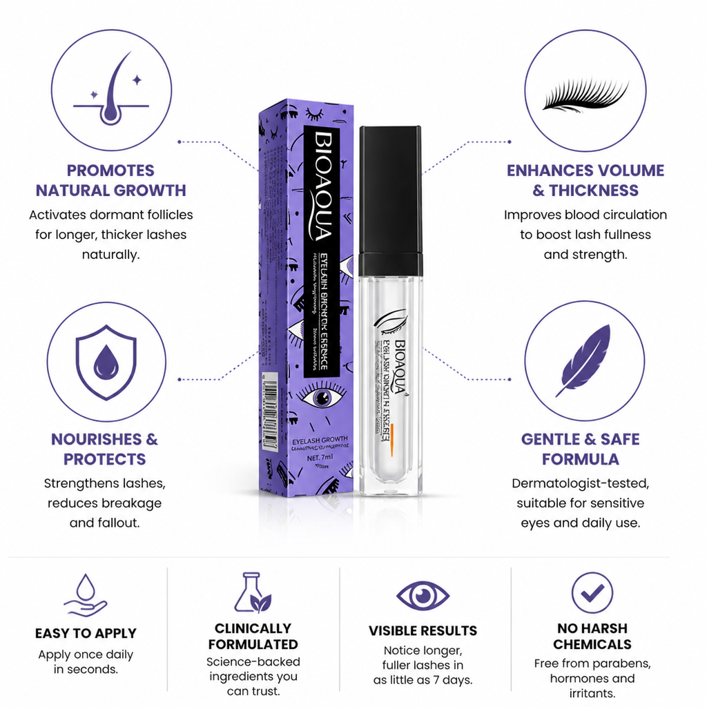 Eyelash Growth Serum Longer & Thicker Lashes