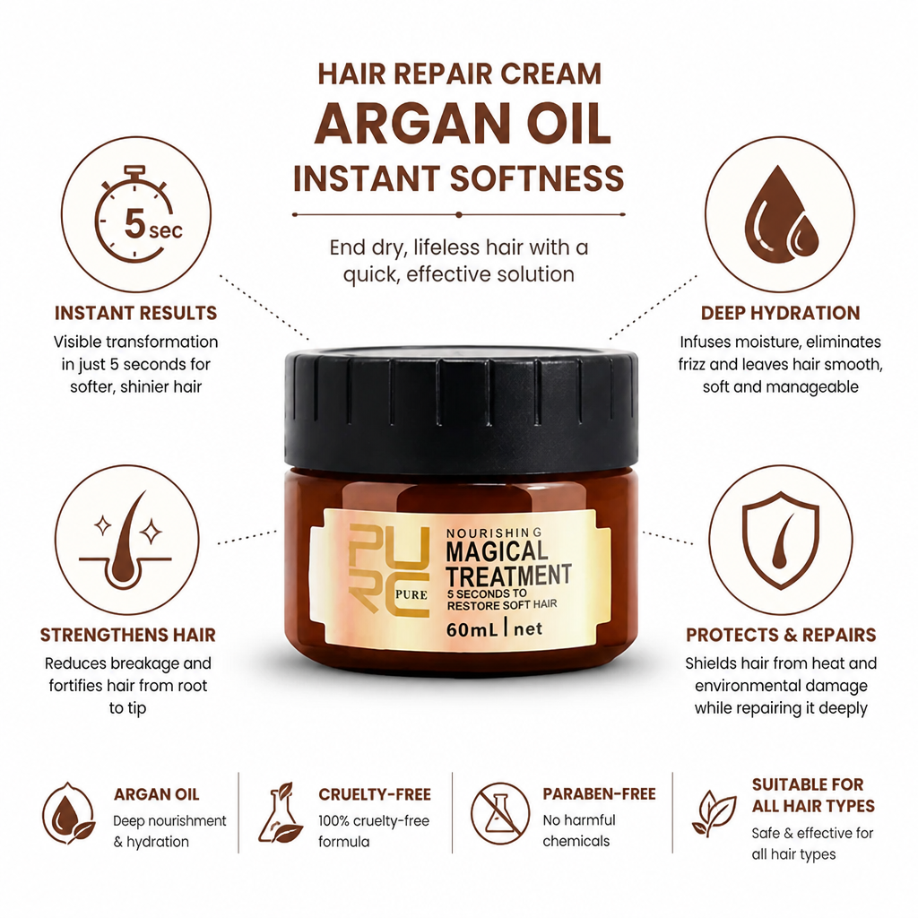 Hair Repair Cream Argan Oil Instant Softness