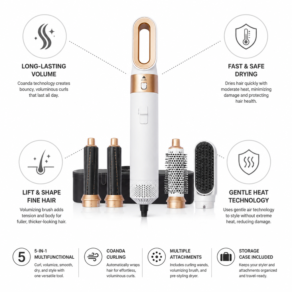 Hair Styler 5-in-1 Coanda Curling & Volumizing Brush