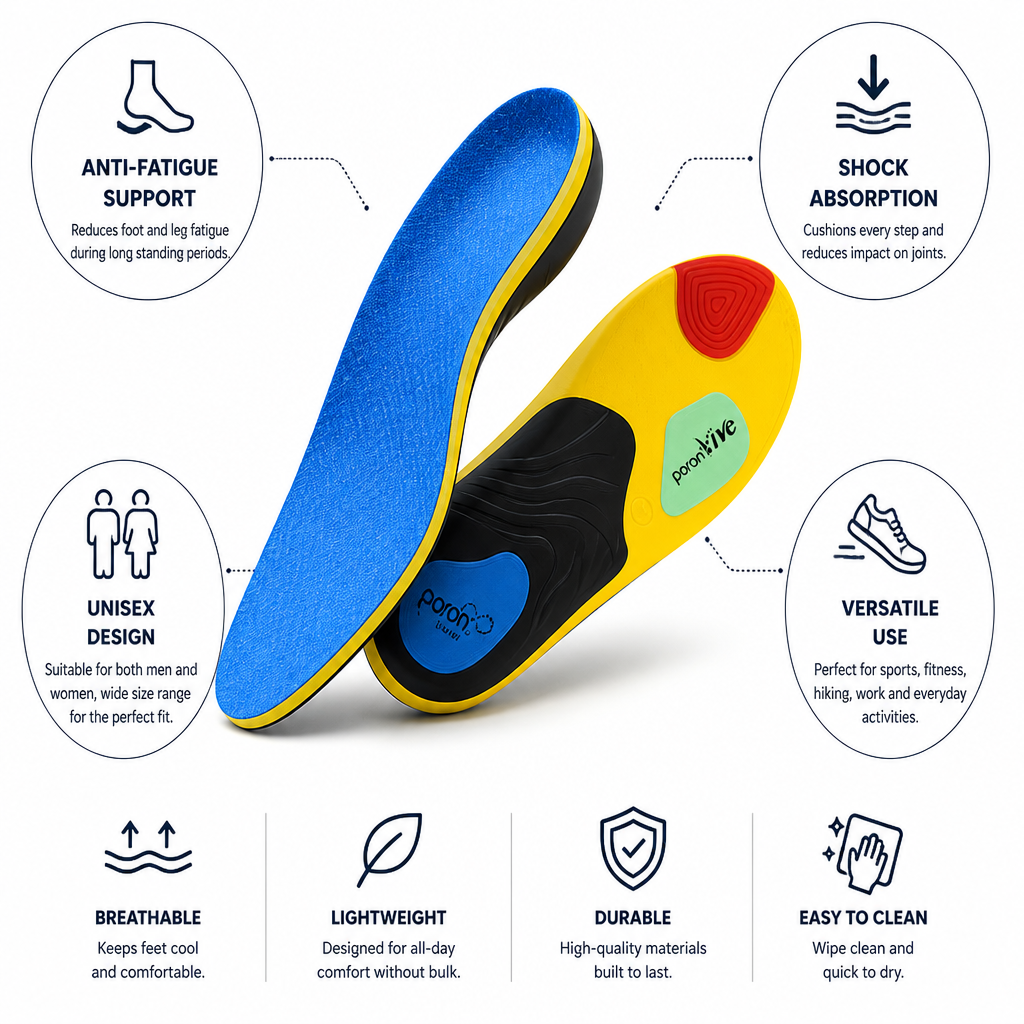 Insole Anti-Fatigue Shock-Absorbing Unisex
