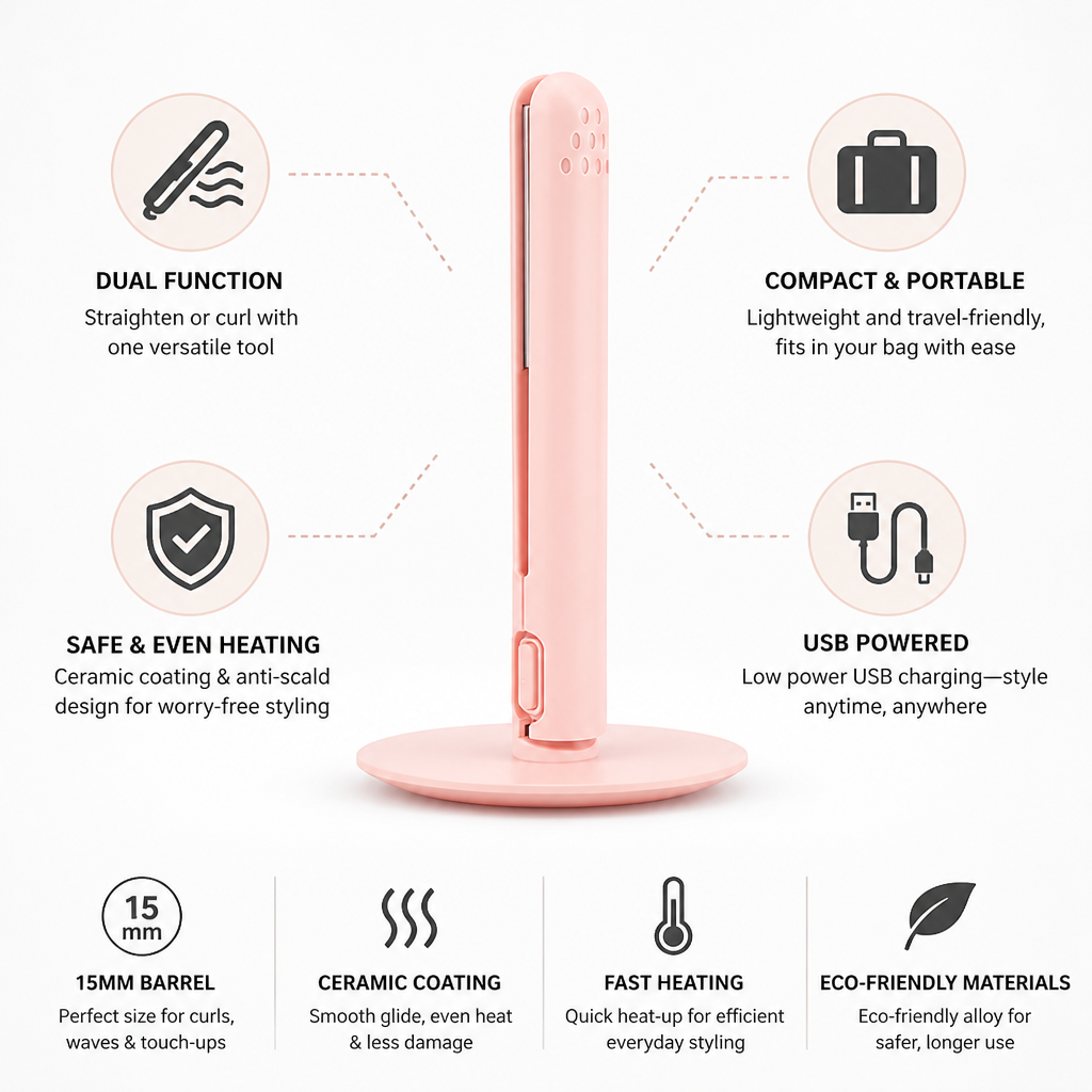 Mini Hair Straightener & Curler 15mm Ceramic USB Powered
