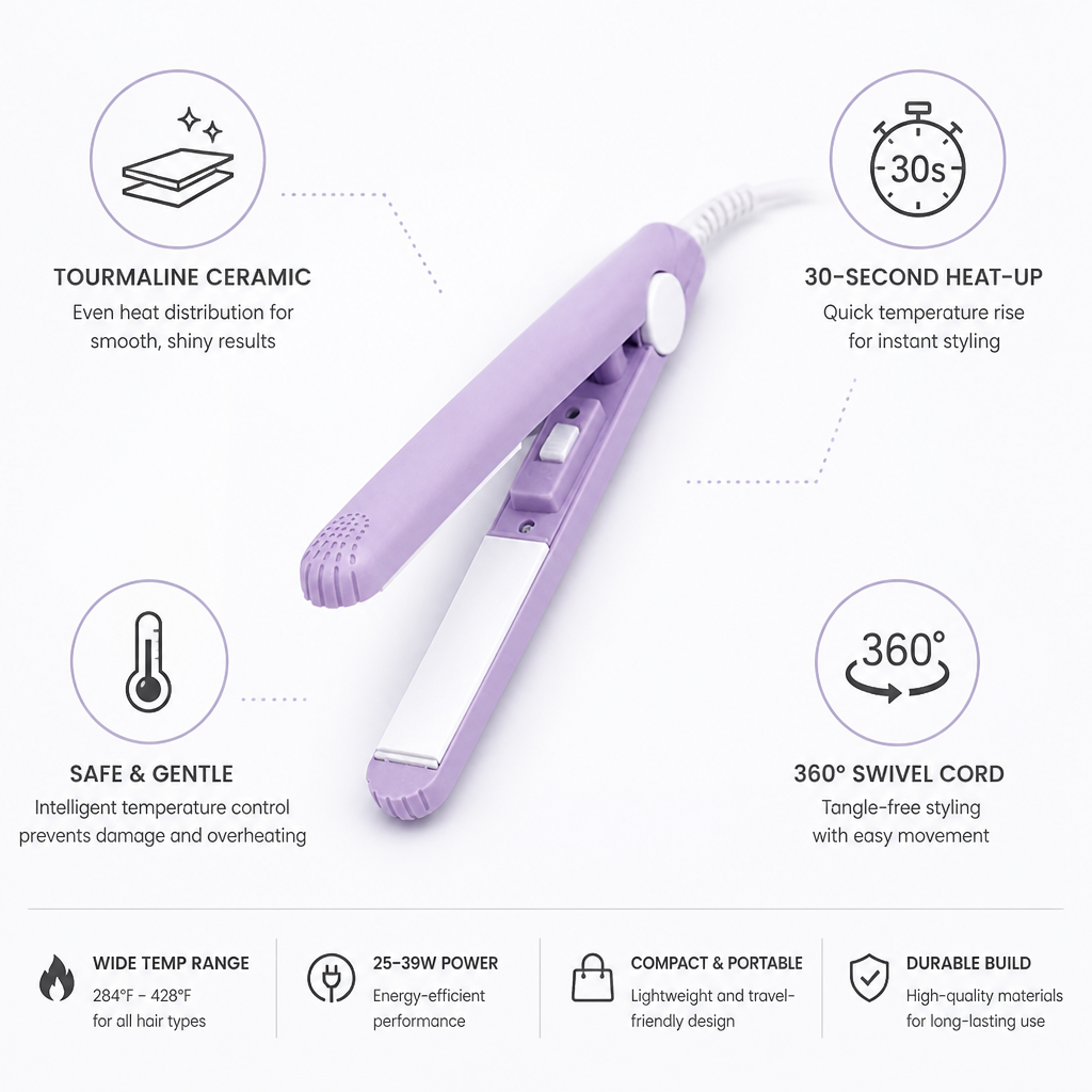 Mini Hair Straightener & Curler Tourmaline Ceramic 30-Second Heat-Up