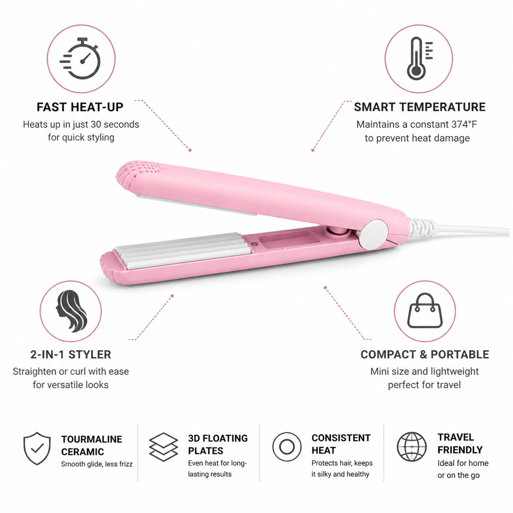 Mini Hair Styler Curler & Straightener Ceramic Tourmaline