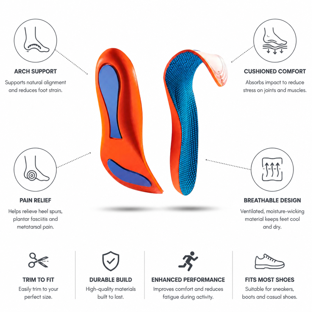 Orthopedic Insoles Cushioned Arch Support Trim-To-Fit & Breathable