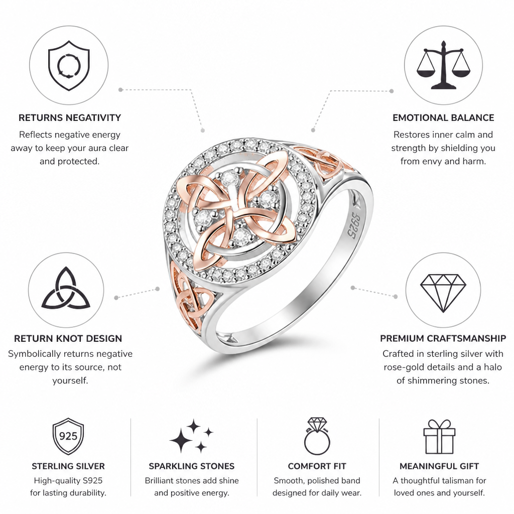 Protection Ring Sterling Silver Rose-Gold Knot Stone Halo