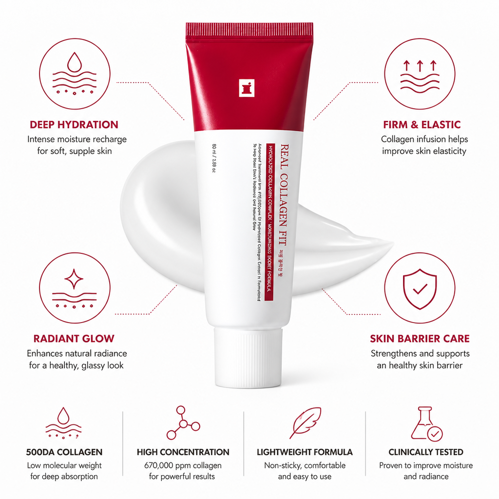 Collagen Face Mask Deep Hydration & Firming