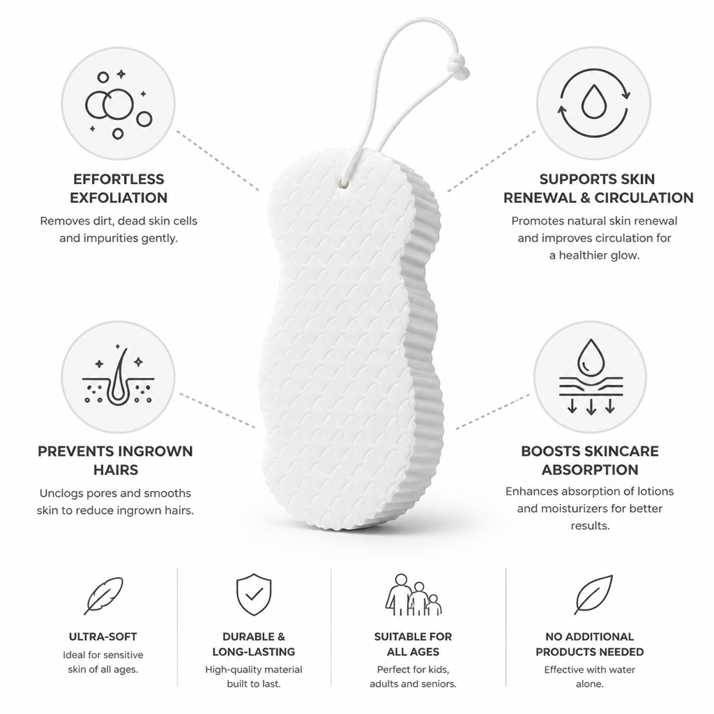 Exfoliating Bath Sponge Ultra-Soft Improves Skincare Absorption