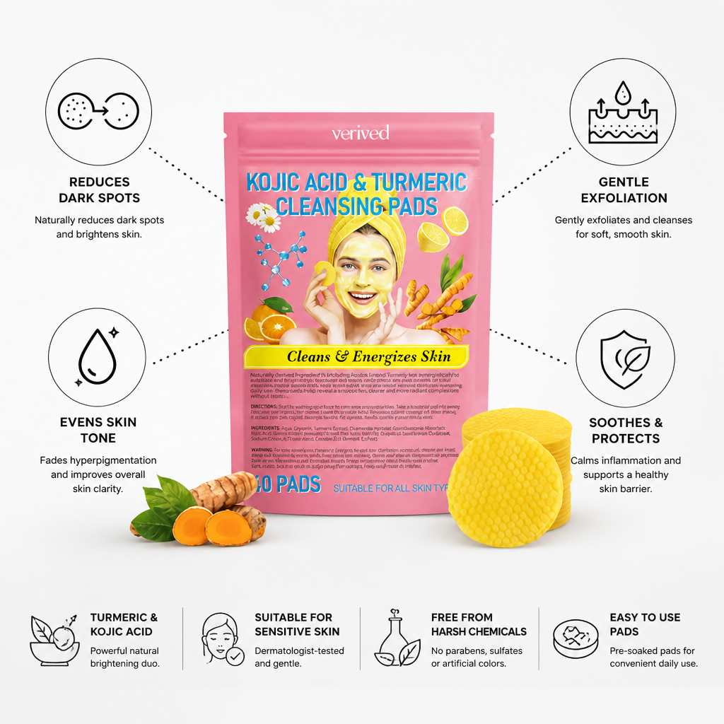 Exfoliating Pads Turmeric & Kojic Acid Gentle Brightening