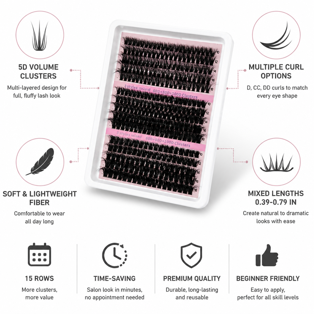 Eyelash Clusters 5D Volume Mixed Lengths