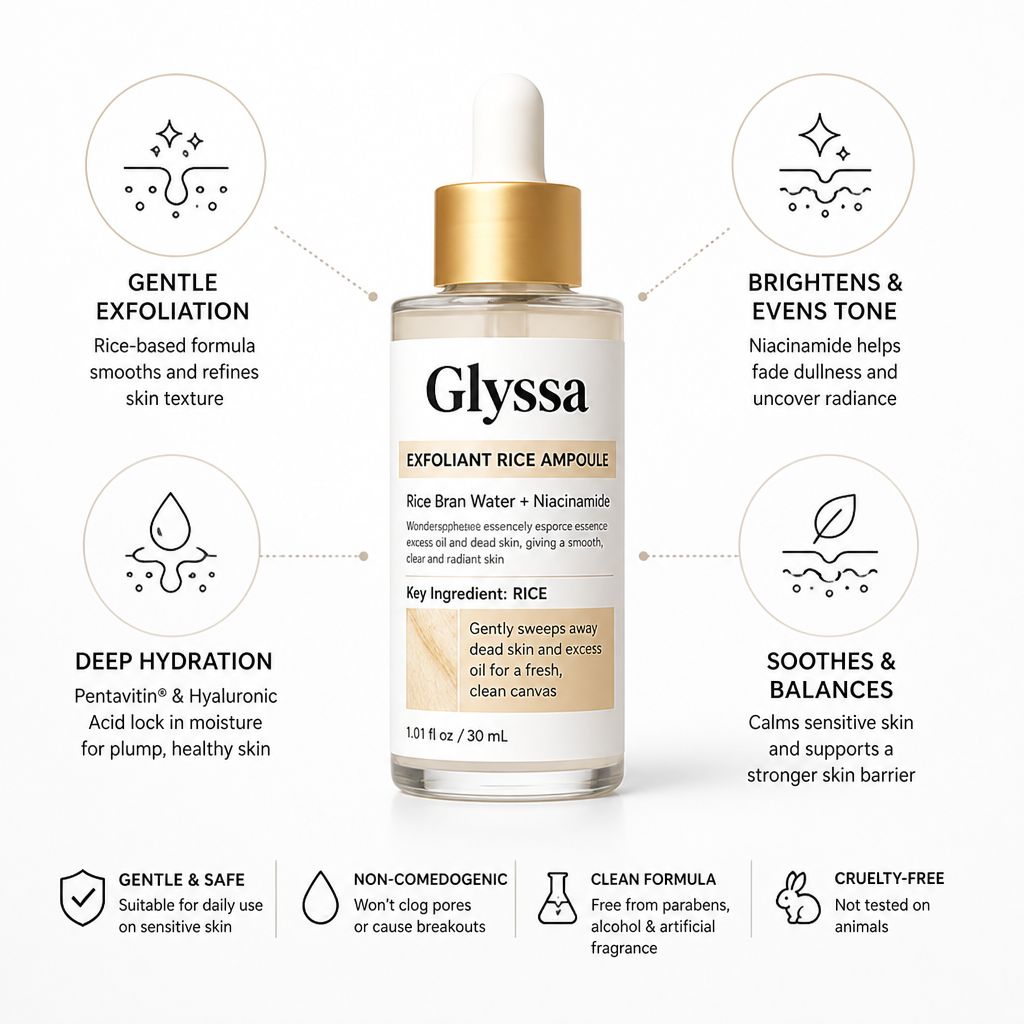 Face Peel Exfoliator Rice-Based Gentle Brightening