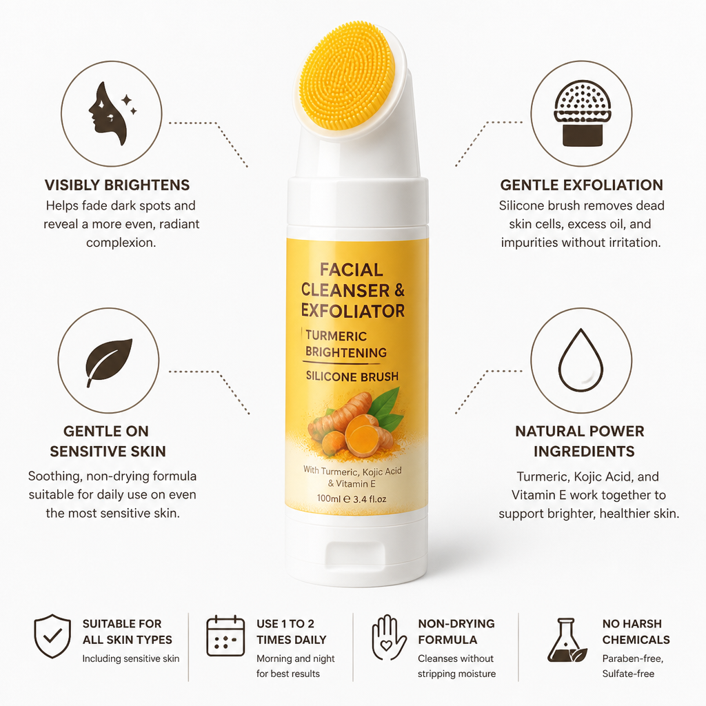 Facial Cleanser & Exfoliator Turmeric Brightening Silicone Brush
