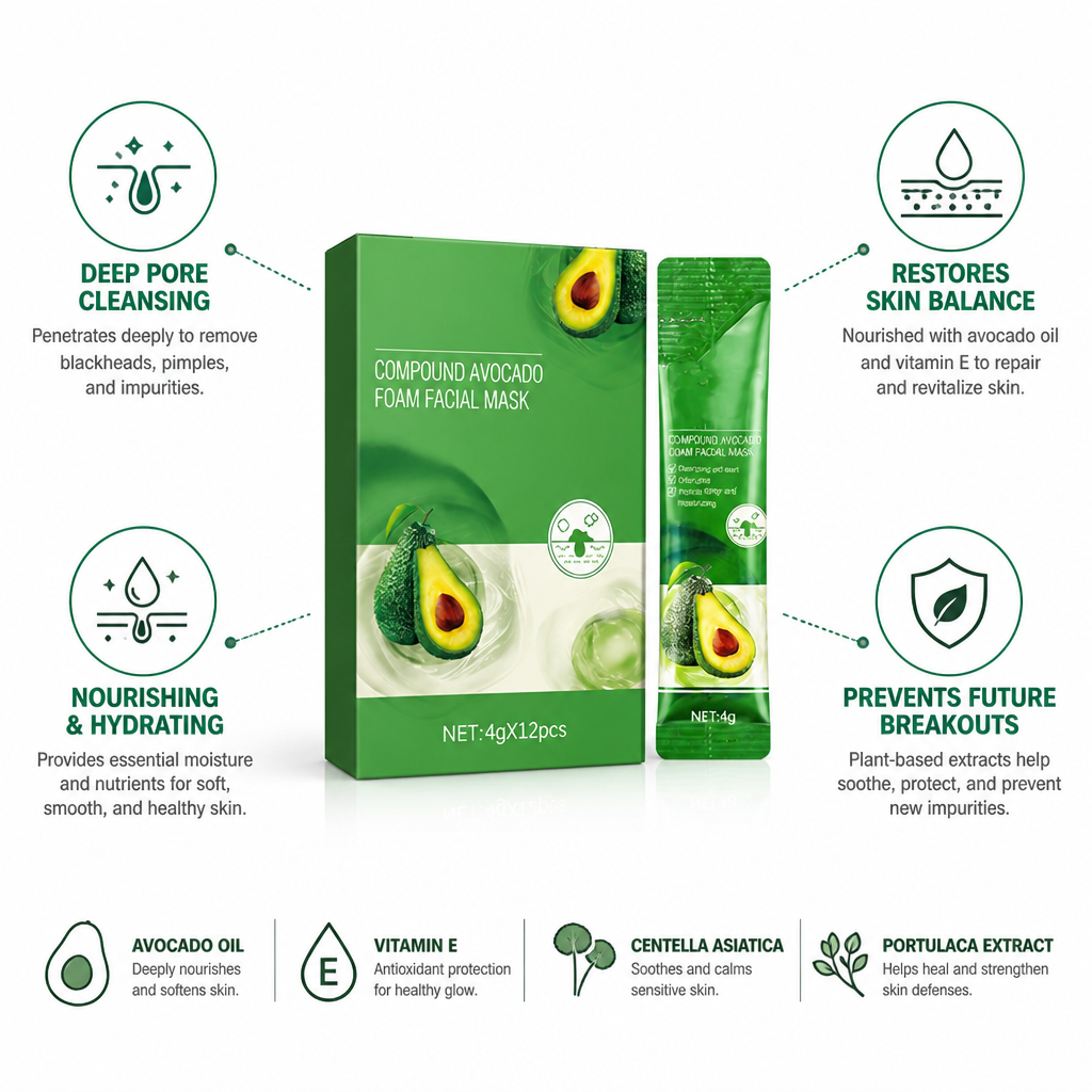 Foam Face Mask Deep Pore Cleansing Avocado Oil