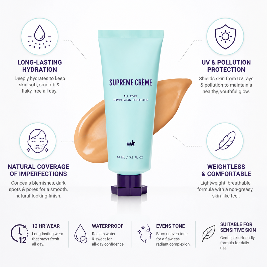 Foundation Weightless Complete Coverage Moisture-Locking