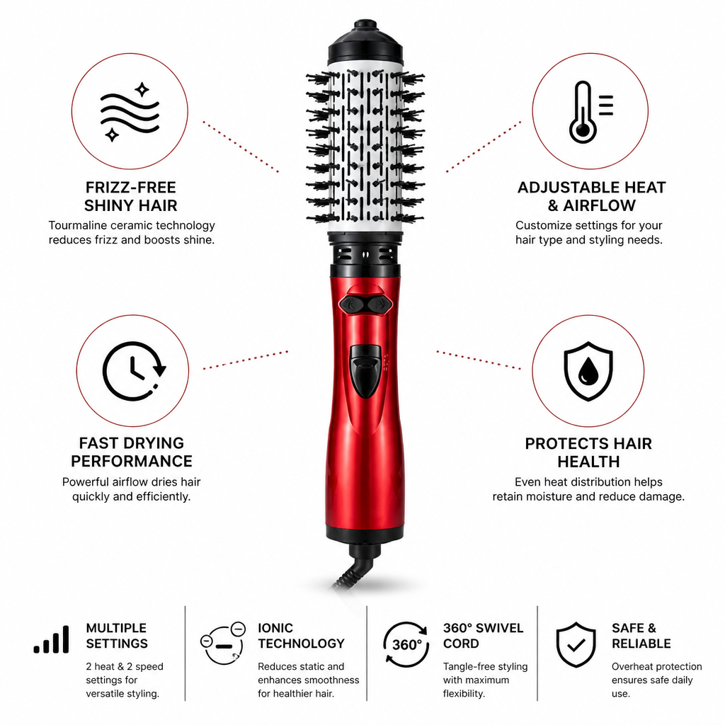 Hair Dryer Frizz-Free Fast Drying Tourmaline Ceramic