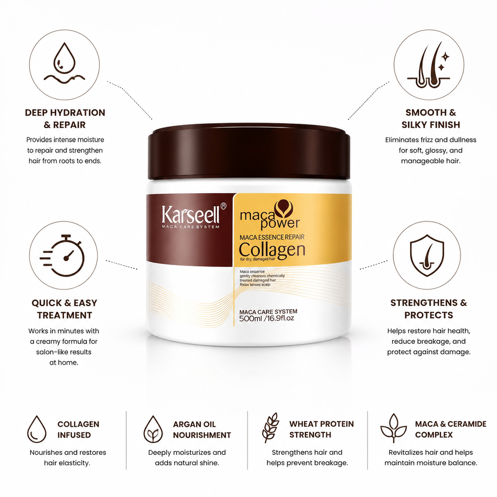 Hair Mask Collagen & Argan Oil Frizz Control 500ml