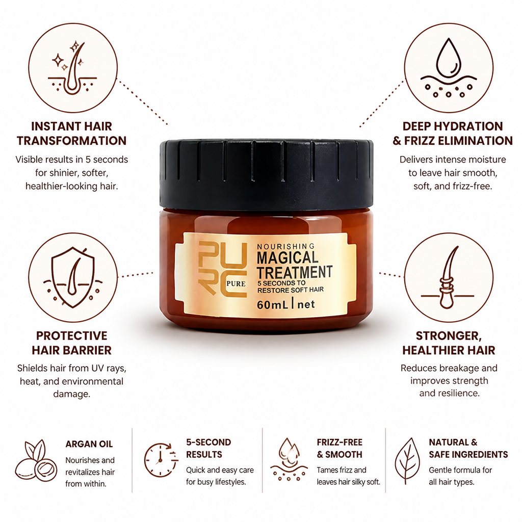 Hair Repair Cream Argan Oil Frizz-Free Deep Hydration