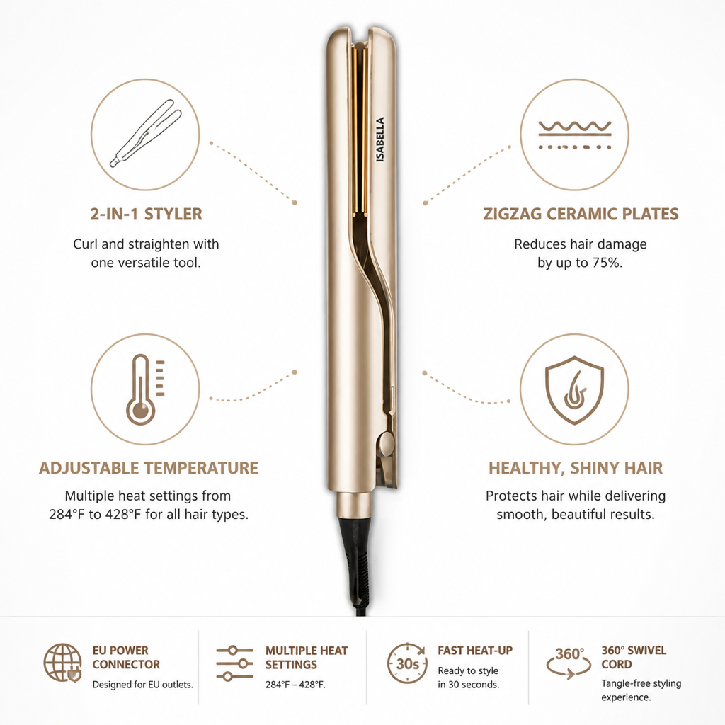 Hair Straightener & Curler Zigzag Ceramic & Adjustable Temperature
