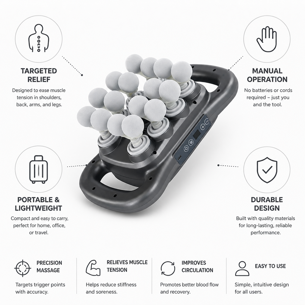 Handheld Massager Manual Trigger-Point Portable