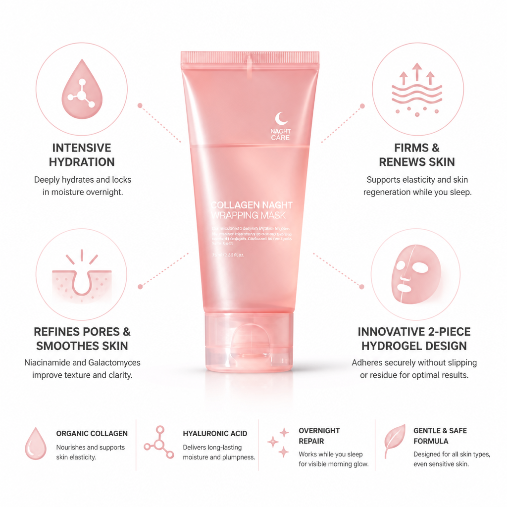 Hydrogel Night Mask Organic Collagen & Hyaluronic Acid Intensive Hydration