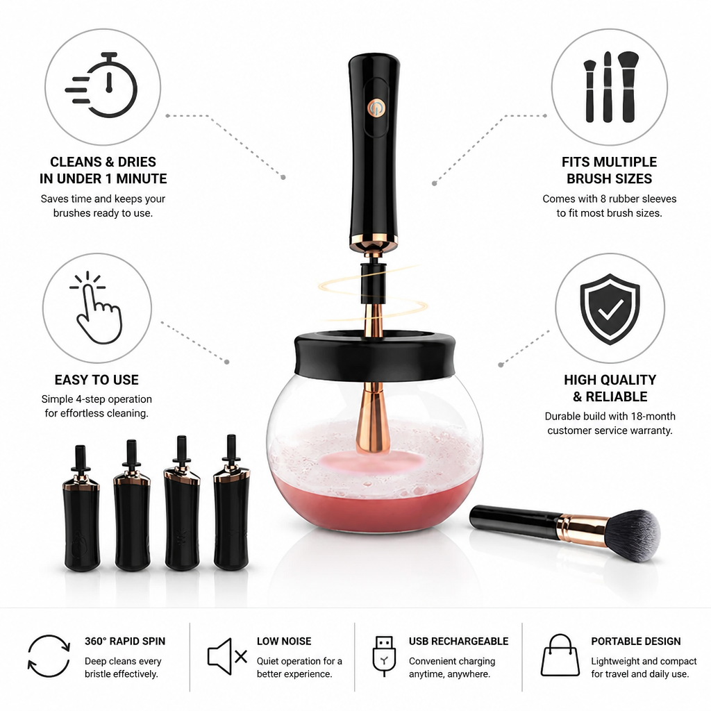 Makeup Brush Cleaner & Dryer One-Minute Rubber Sleeves