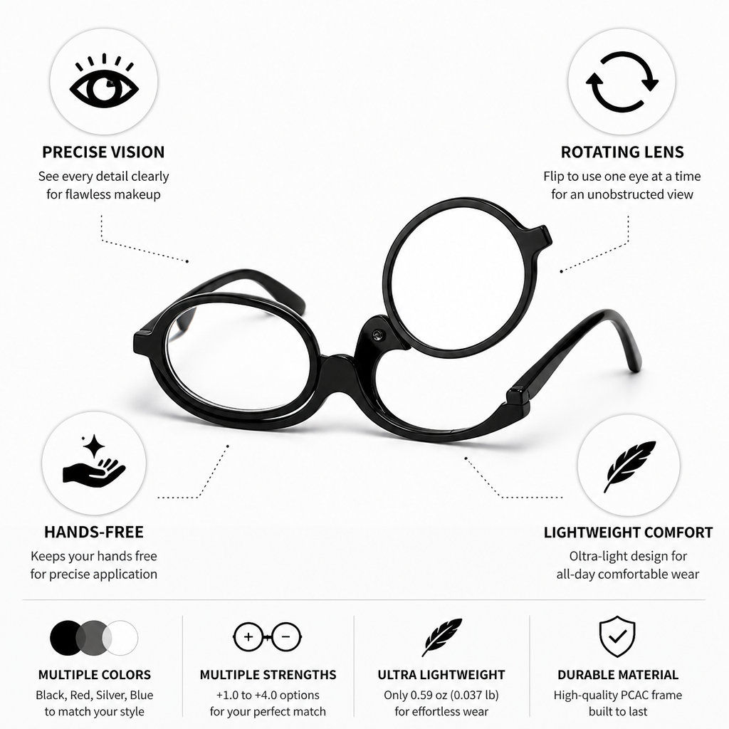 Makeup Reading Glasses Rotating Lens & Multiple Strengths