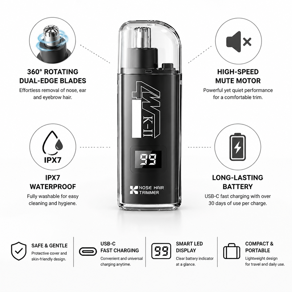 Nose & Ear Trimmer 360° Rotating USB-C Rechargeable Waterproof