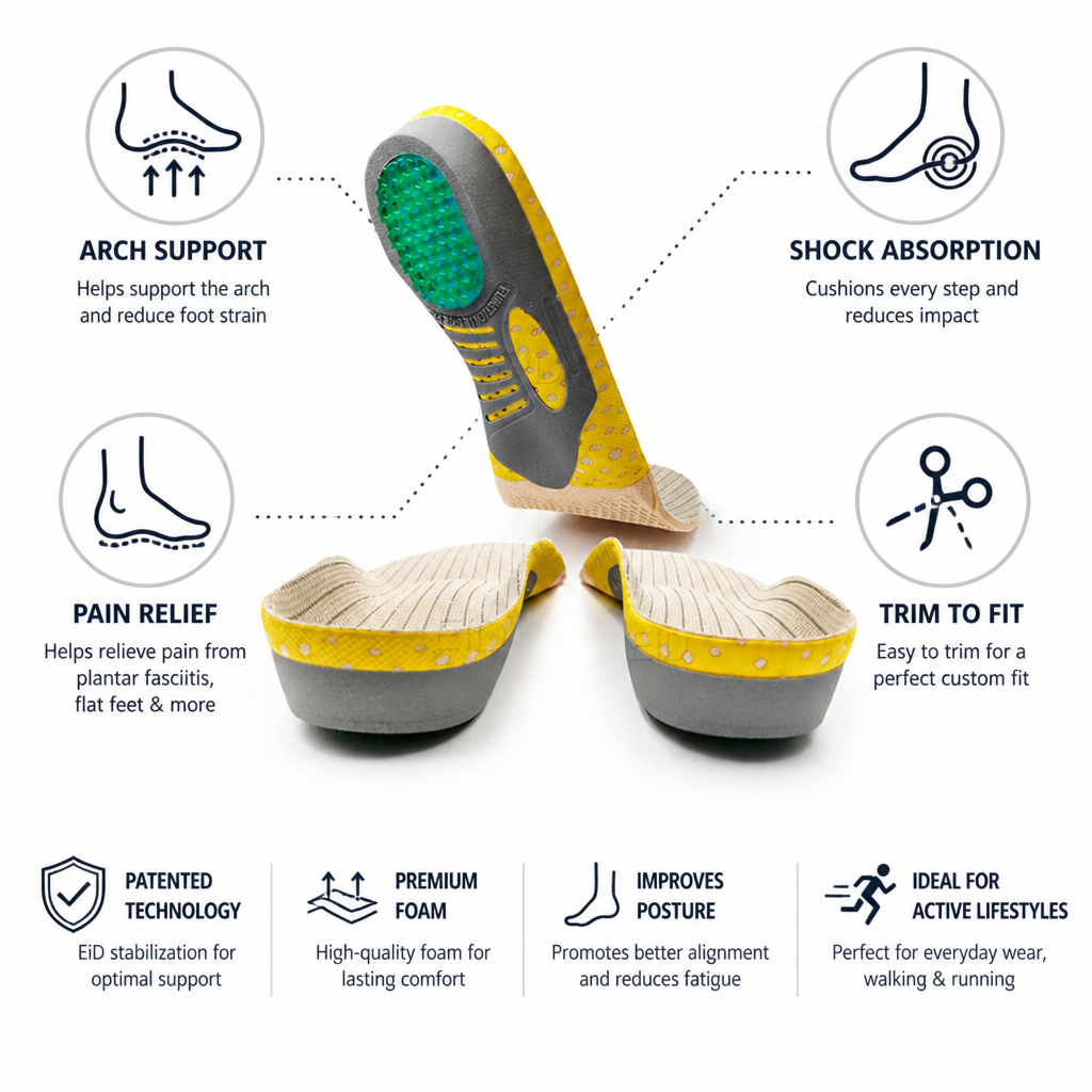 Orthotic Insoles Arch Support & Shock Absorption Trim To Fit