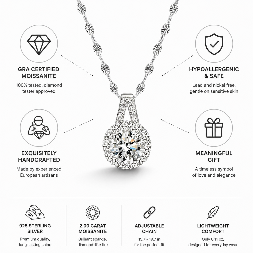 Pendant Necklace Sterling Silver 2 Carat Moissanite