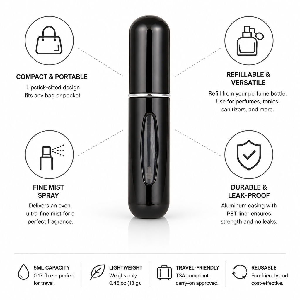 Perfume Atomizer Lipstick-Size Refillable 5ml Aluminum Case