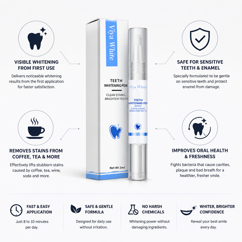 Teeth Whitening Pen Fast-Acting & Enamel-Safe